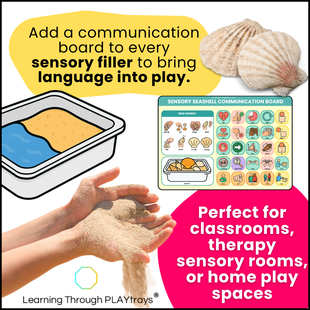 Learning Through PLAYtrays