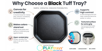 Why Choose a Black Tuff Tray infographic showing a large black textured tuff tray