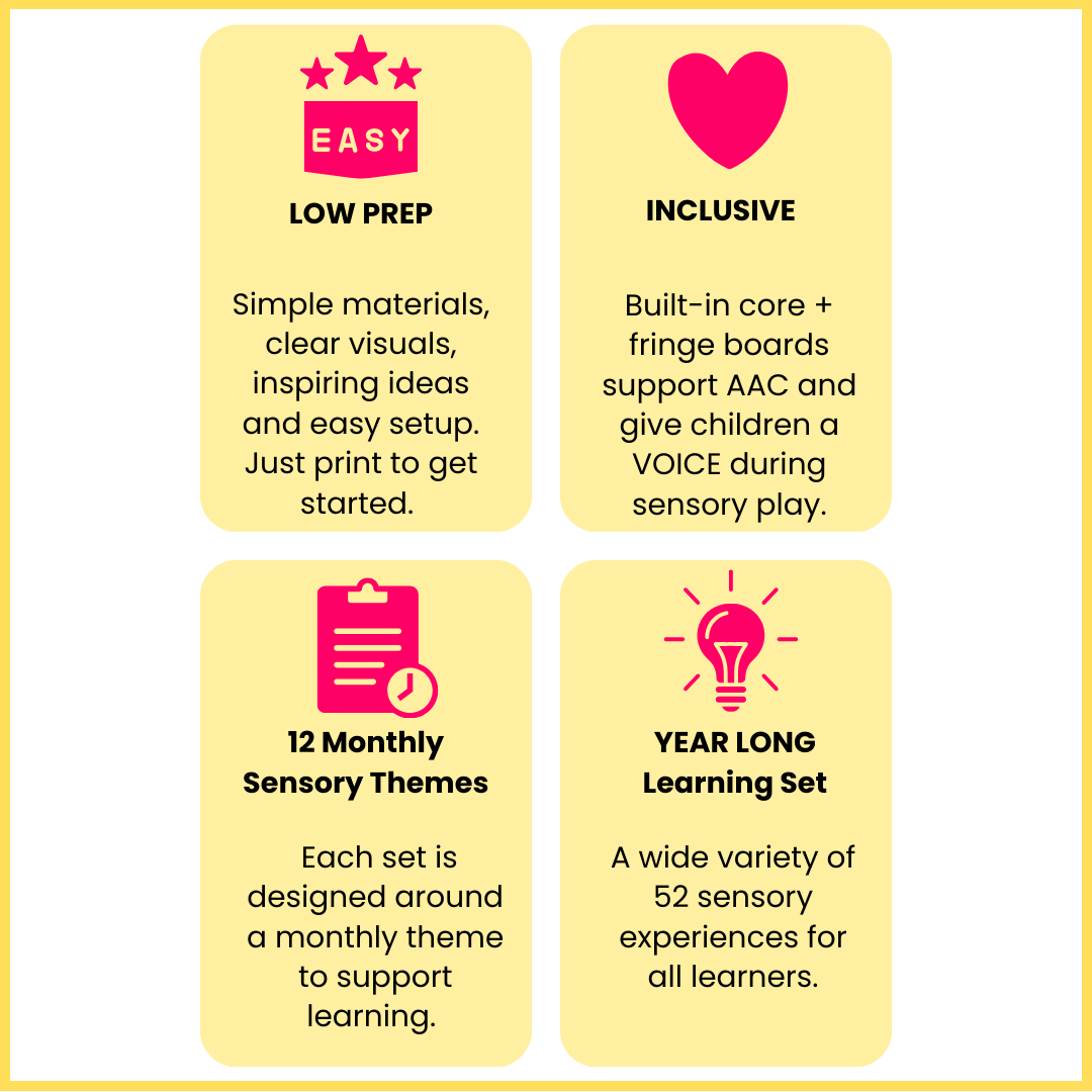 Learning Through PLAYtrays