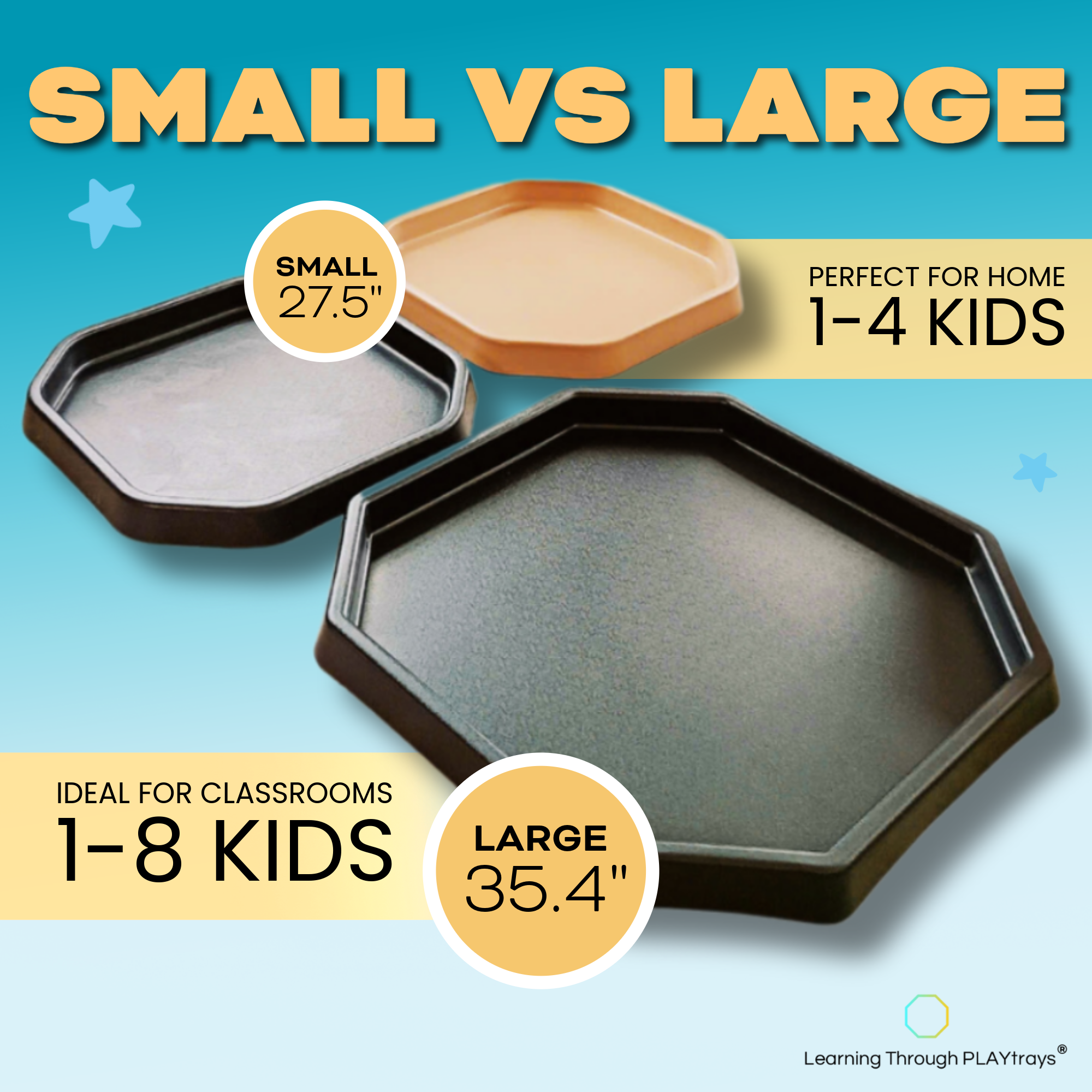 Small and large Tuff Tray size comparison for classroom and home