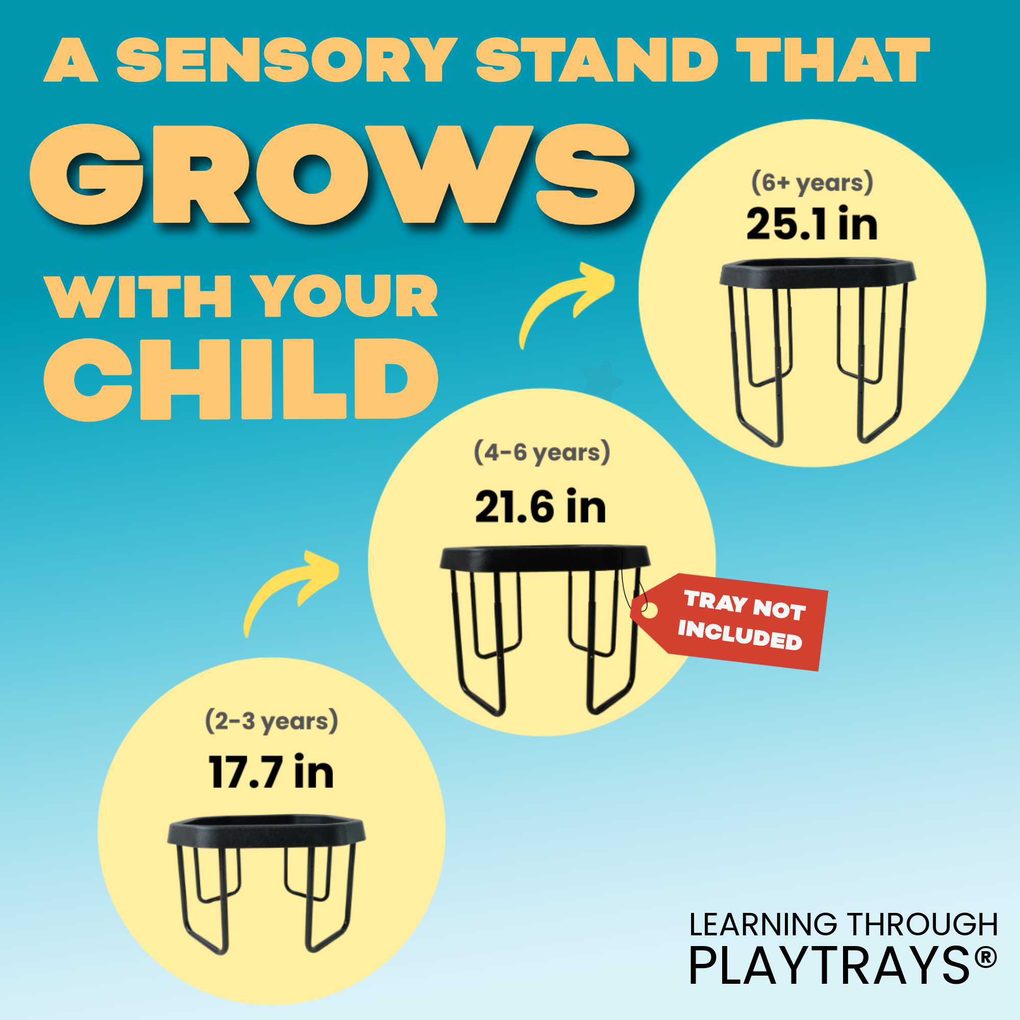 Learning Through PLAYtrays